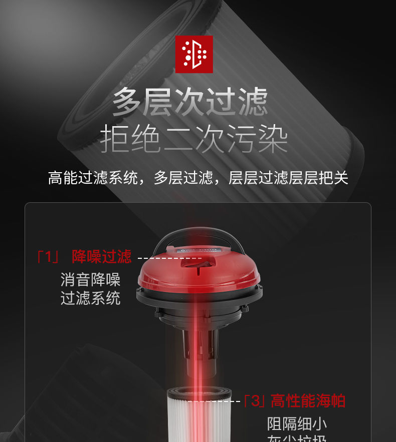 揚(yáng)子吸塵器102家用吸塵器(圖15)