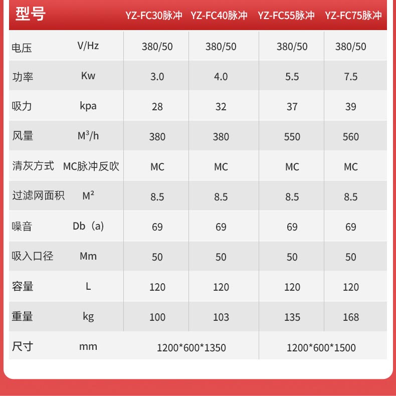 揚子工業(yè)防爆吸塵器YZ-FC1-詳情_07.jpg