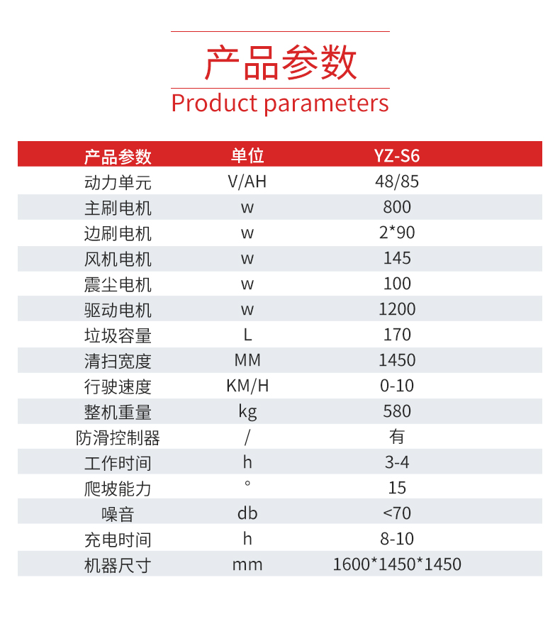 s6詳情頁(yè)_04.jpg