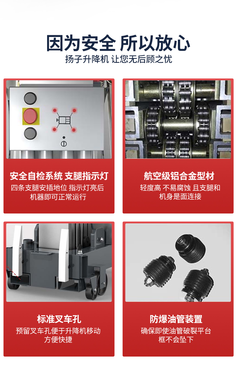 直立式升降機(jī)高配單柱鋁合金YZGD_03.jpg