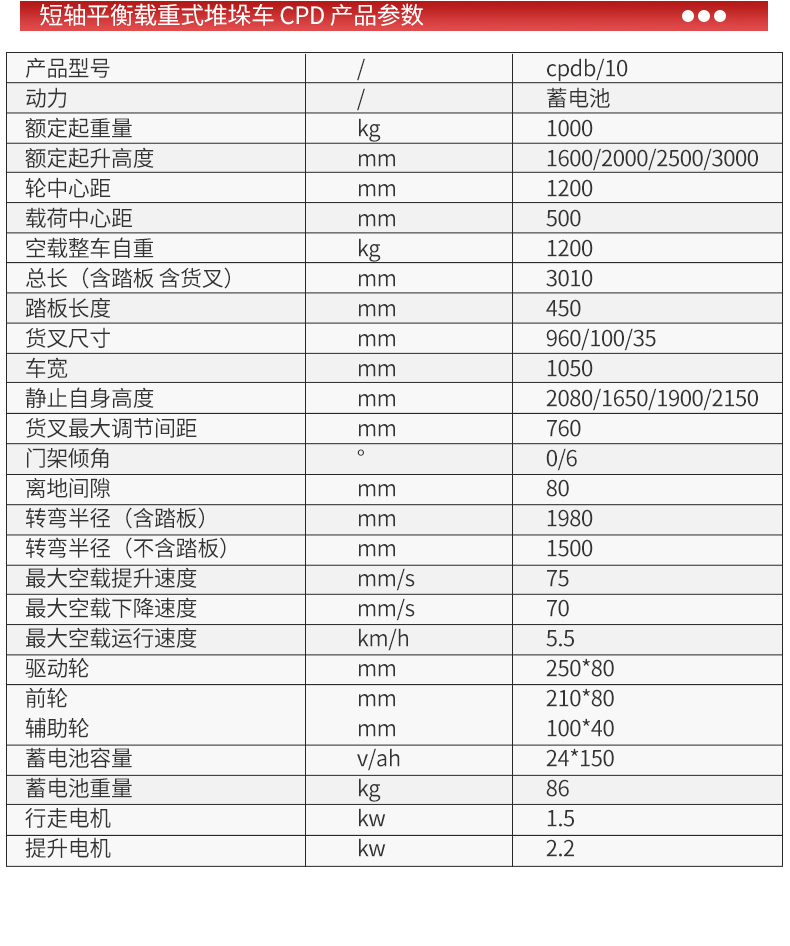 短軸平衡載重式堆垛車-CPD_06.jpg