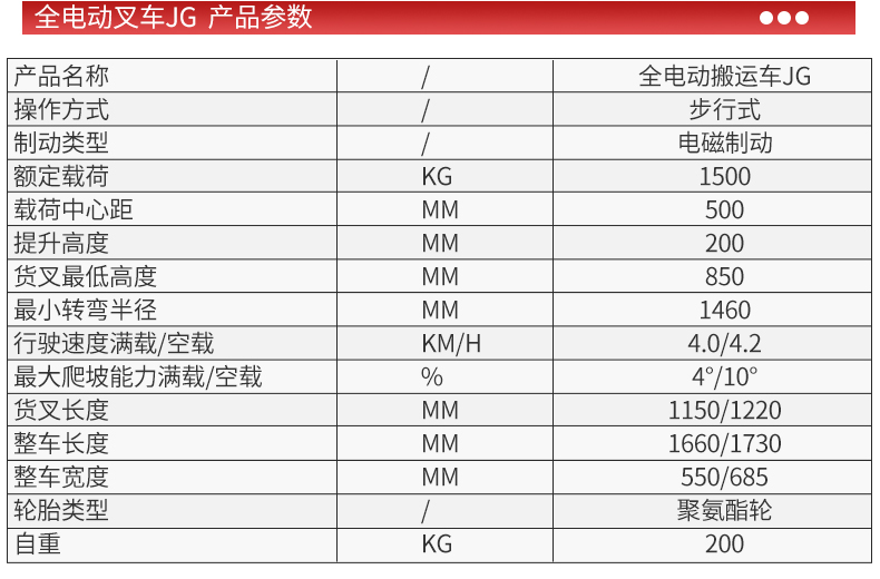 全電動(dòng)叉車JG_06.jpg