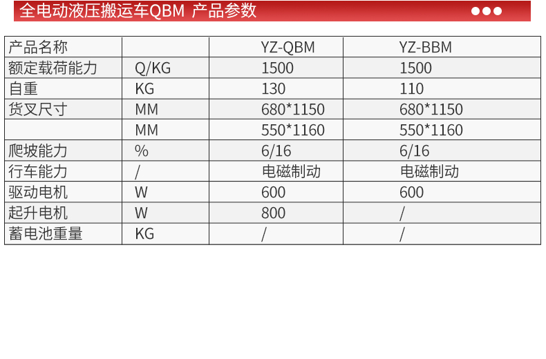 全電動(dòng)液壓搬運(yùn)車QBM_06.jpg