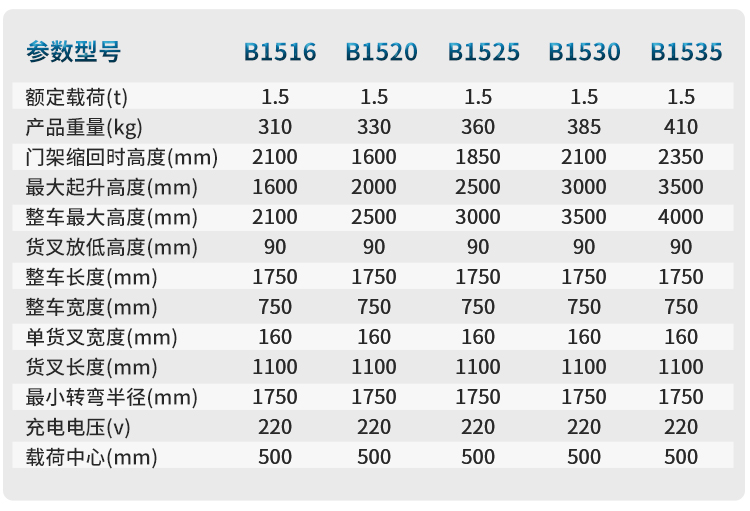 YZ-B系列_05.jpg