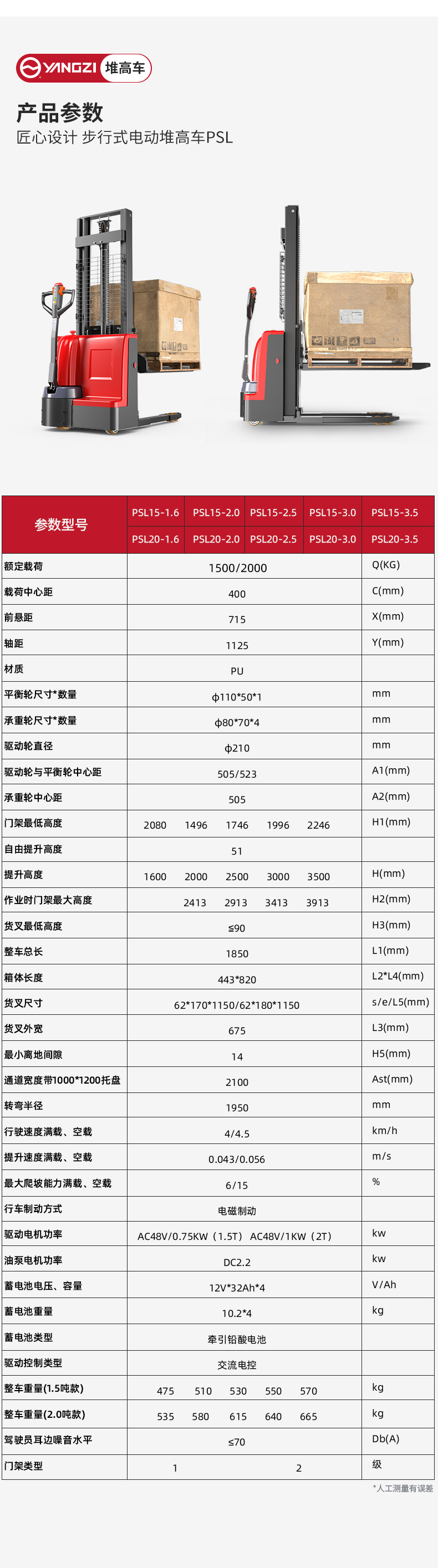 揚(yáng)子全電動(dòng)堆高車(chē)PSL_06.jpg