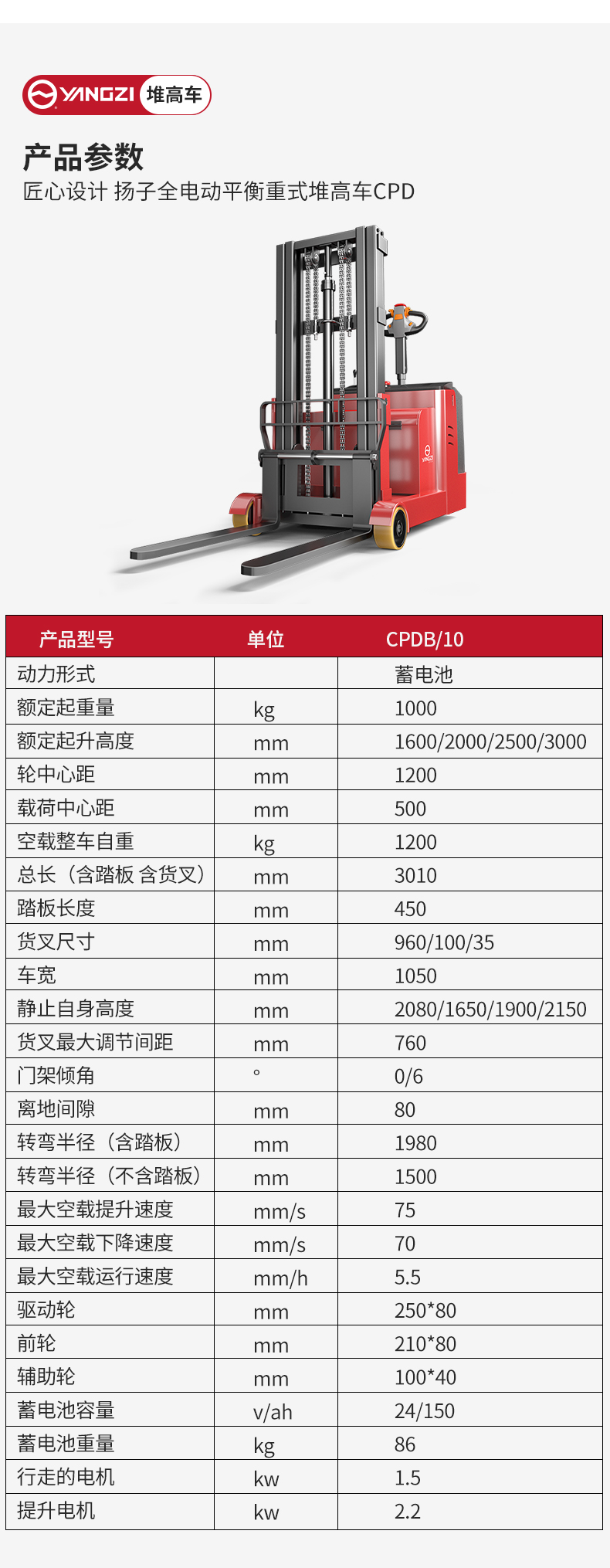 揚子全電動平衡重式堆高車CPD_06.jpg