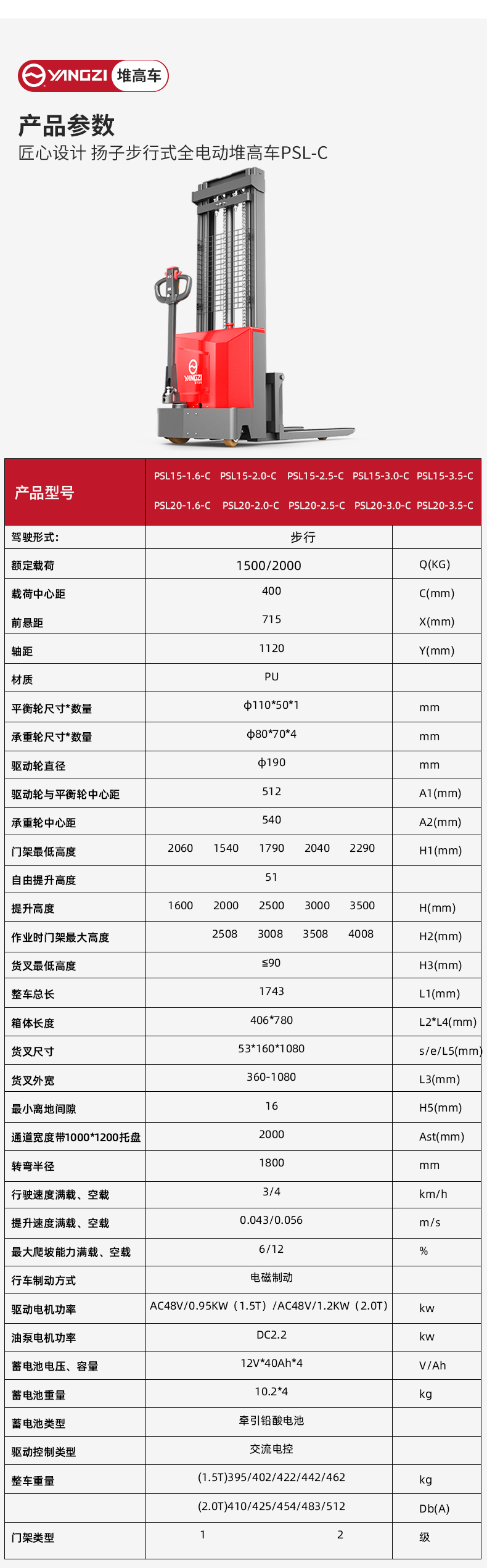 揚(yáng)子步行式全電動(dòng)堆高車PSL-C_06.jpg