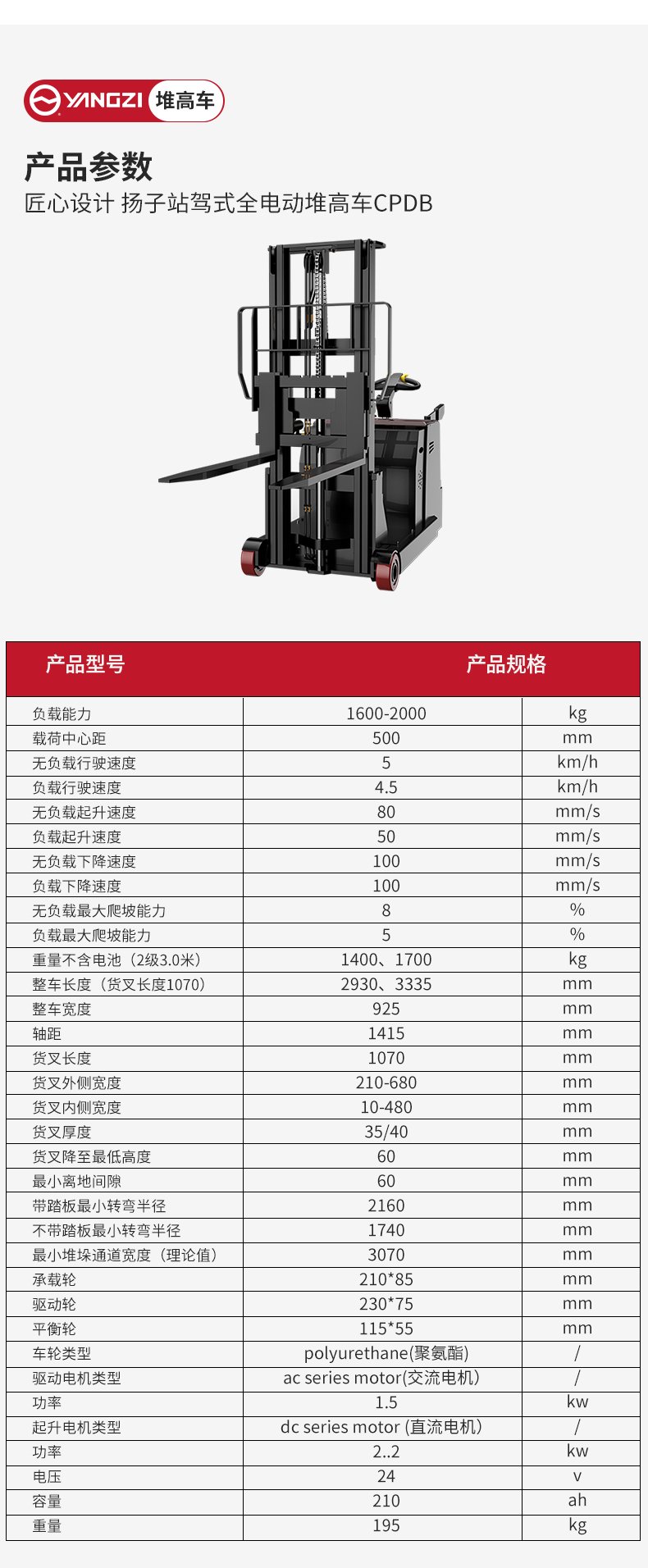 揚(yáng)子站駕式全電動(dòng)堆高車CPDB_06.jpg